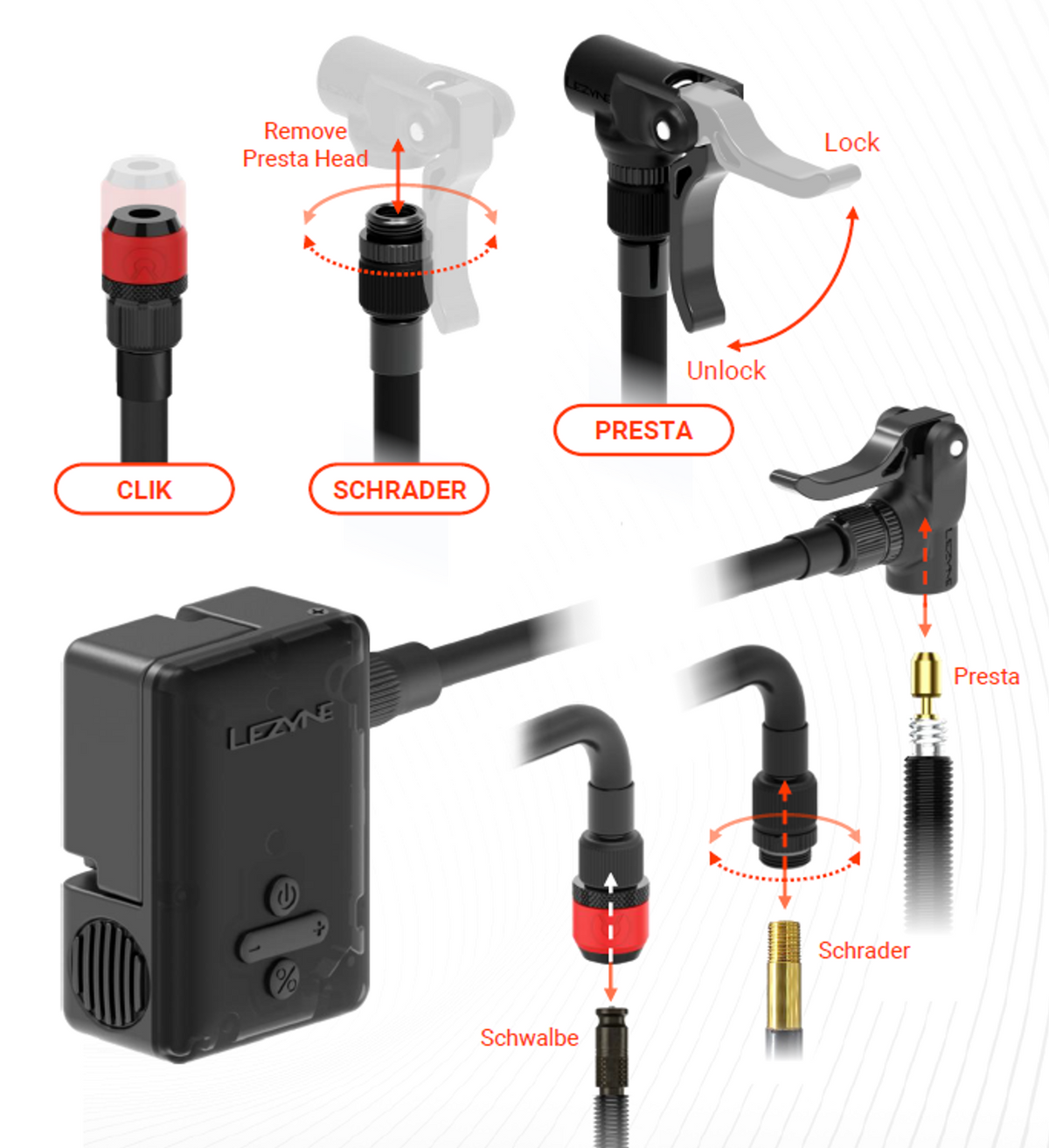 LEZYNE E-DRIVE ELECTRIC PUMP - SATIN Negre