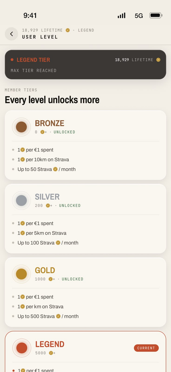 Velodrom App membership tiers from Bronze to Legend