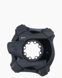 Power Meters