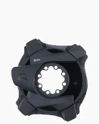 Power Meters