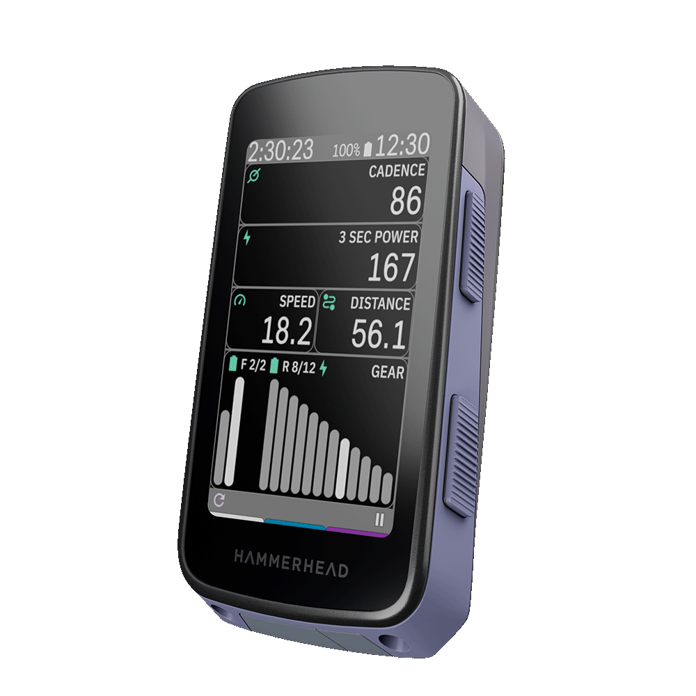 HAMMERHEAD Karoo Force Limited Edition - Sort