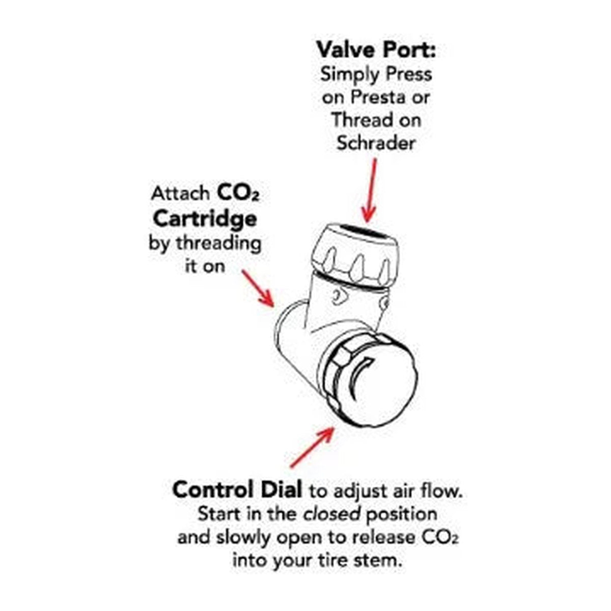 SILCA EOLO IV CO2 REGULATOR - GREEN/GREY