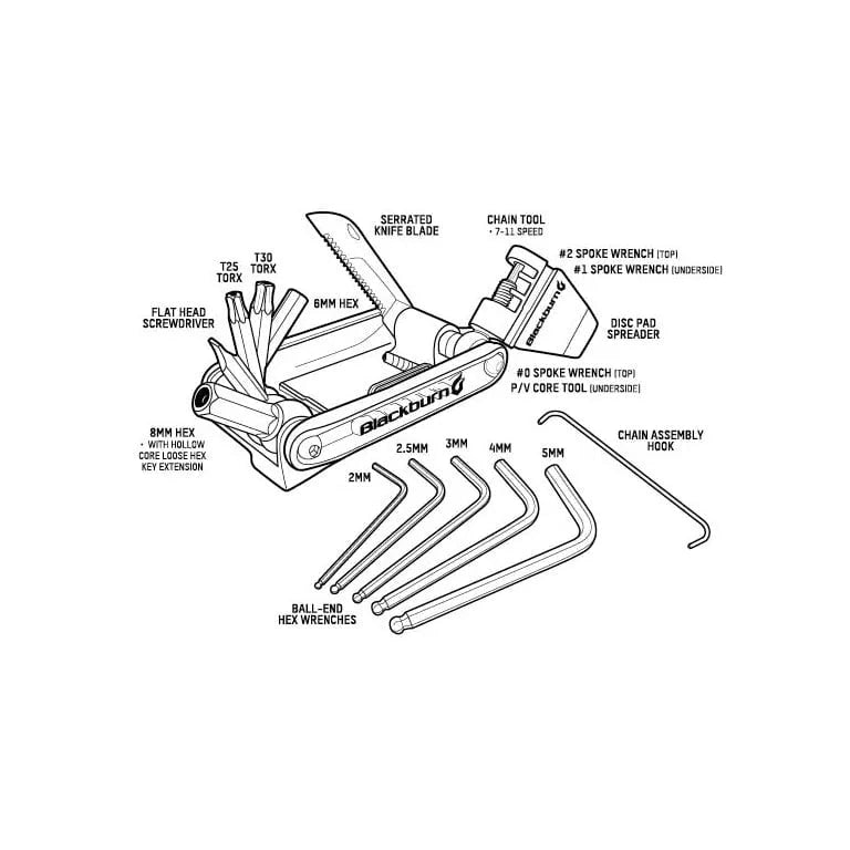 BLACKBURN WAYSIDE Multi Tool - Silver/Black