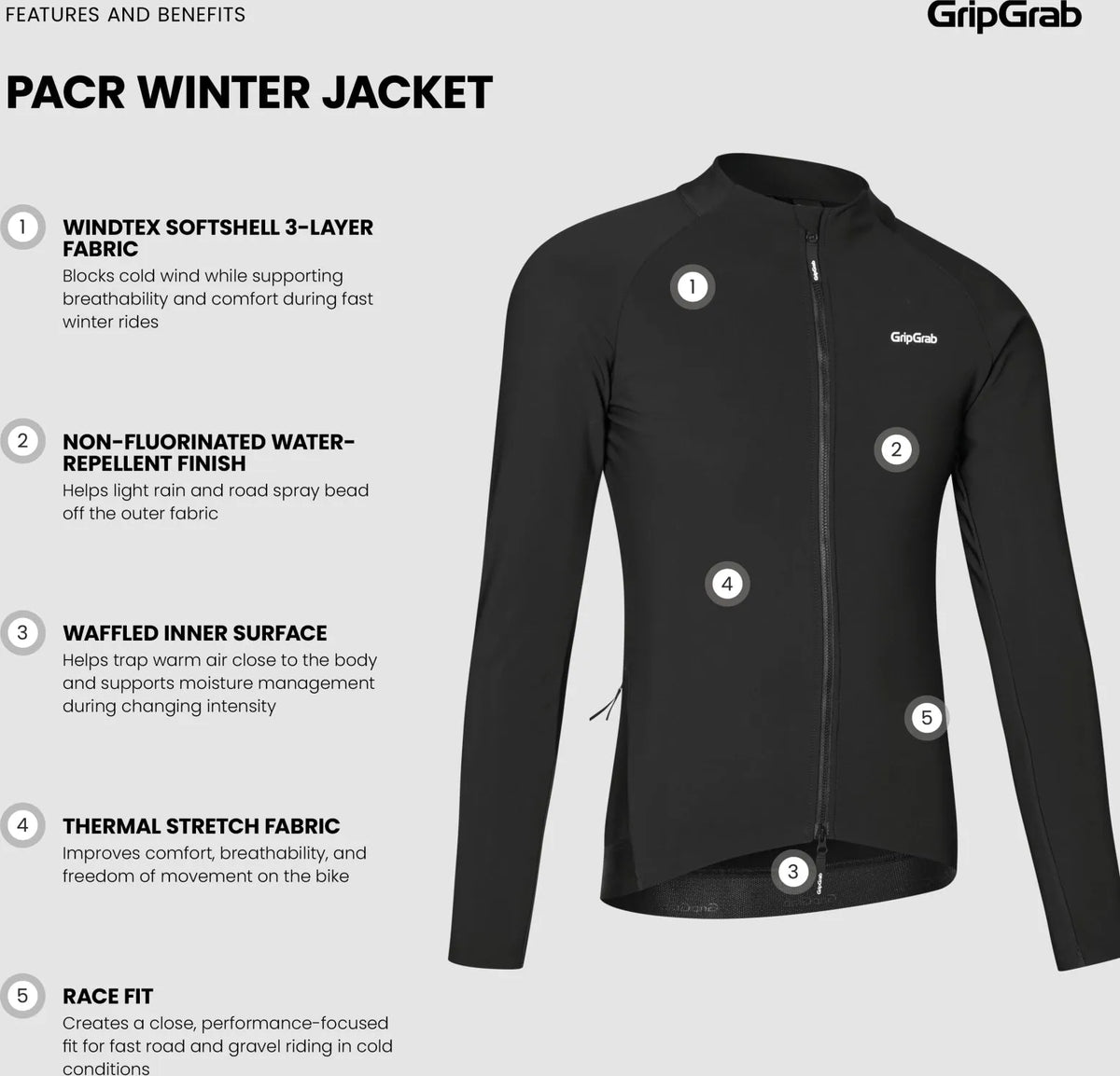 GRIPGRAB PACR Winter Jacket - BLACK