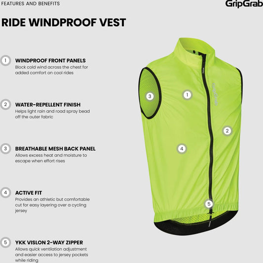 GRIPGRAB RIDE Windproof Vest - YELLOW HI-VIS