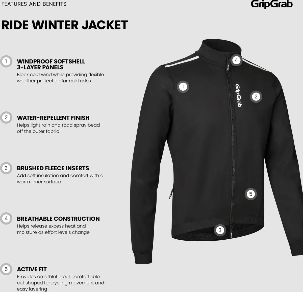 GRIPGRAB RIDE Winter Jacket - BLACK