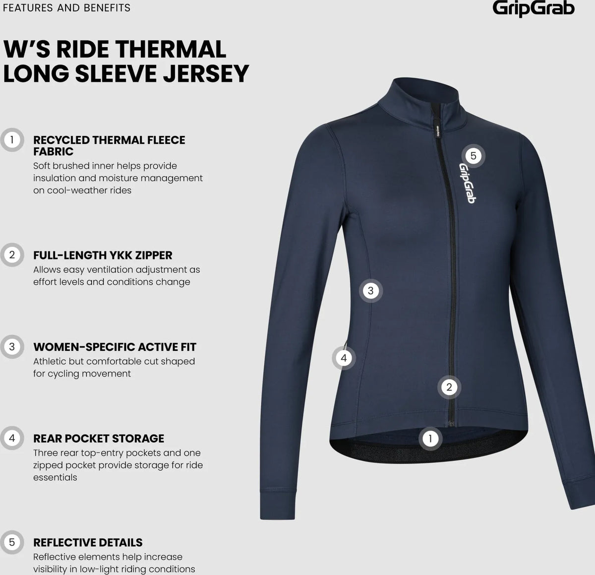 GRIPGRAB Women's RIDE Thermal Long Sleeve Jersey - NAVY