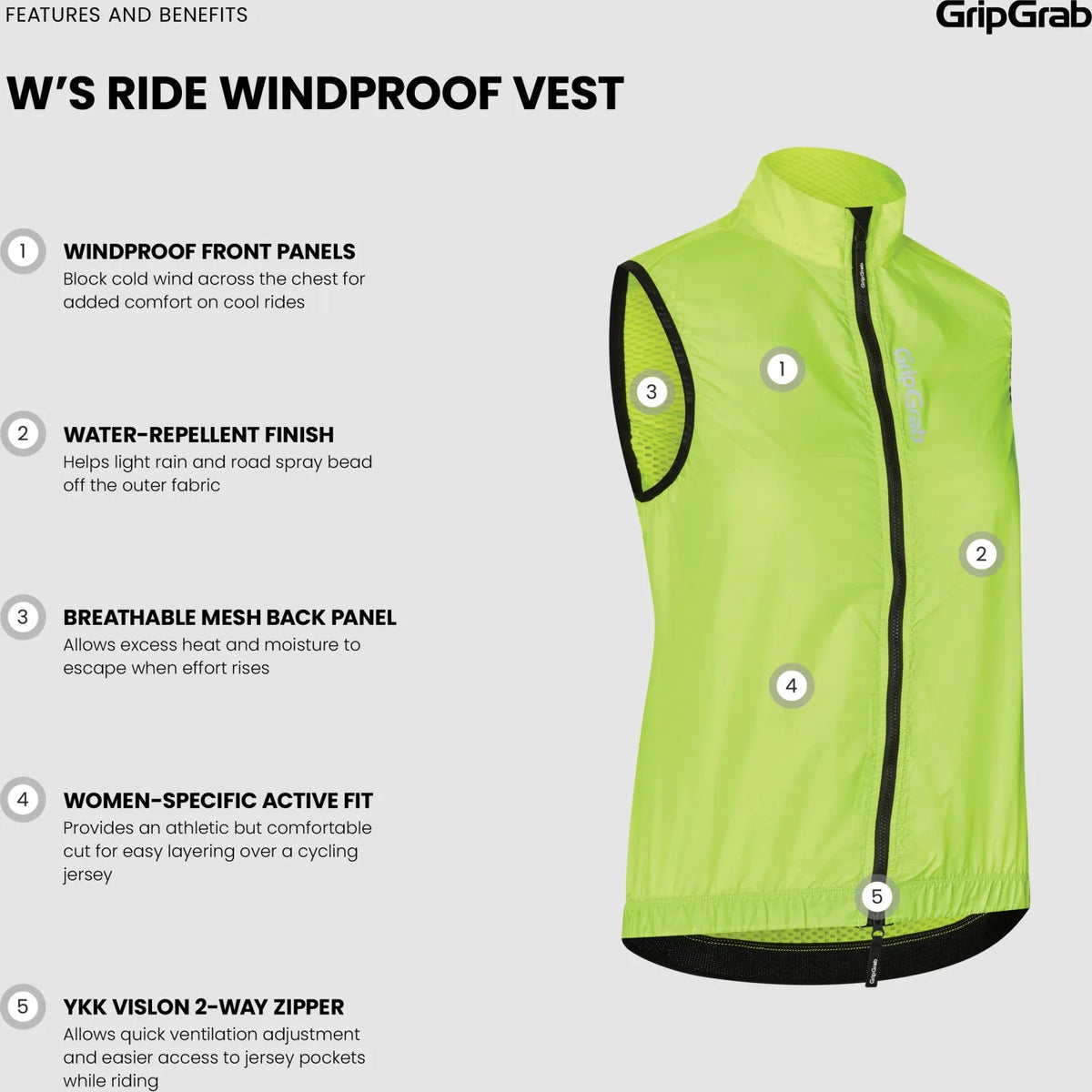 GRIPGRAB Women's RIDE Windproof Vest - YELLOW HI-VIS