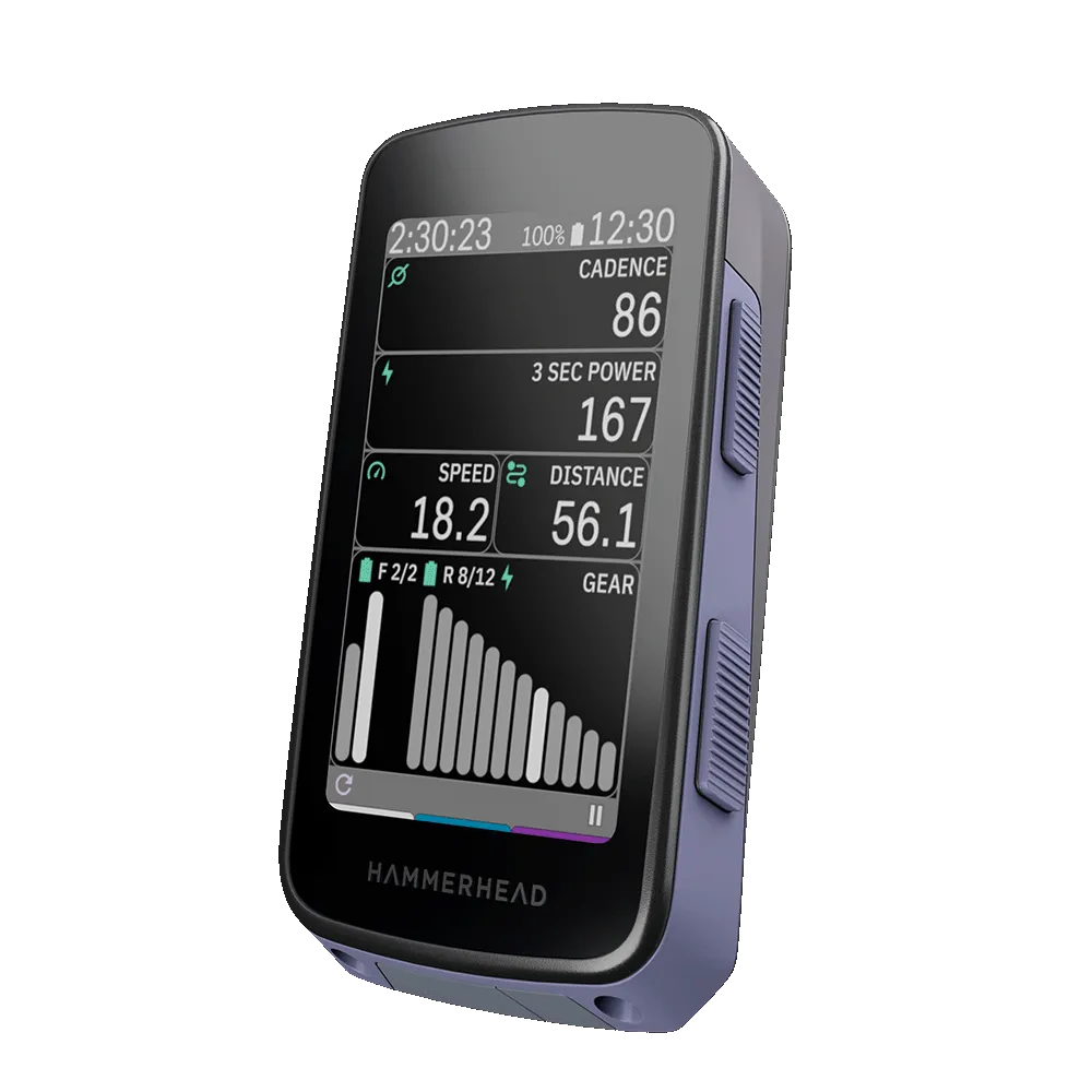 HAMMERHEAD Karoo Force Limited Edition - Black