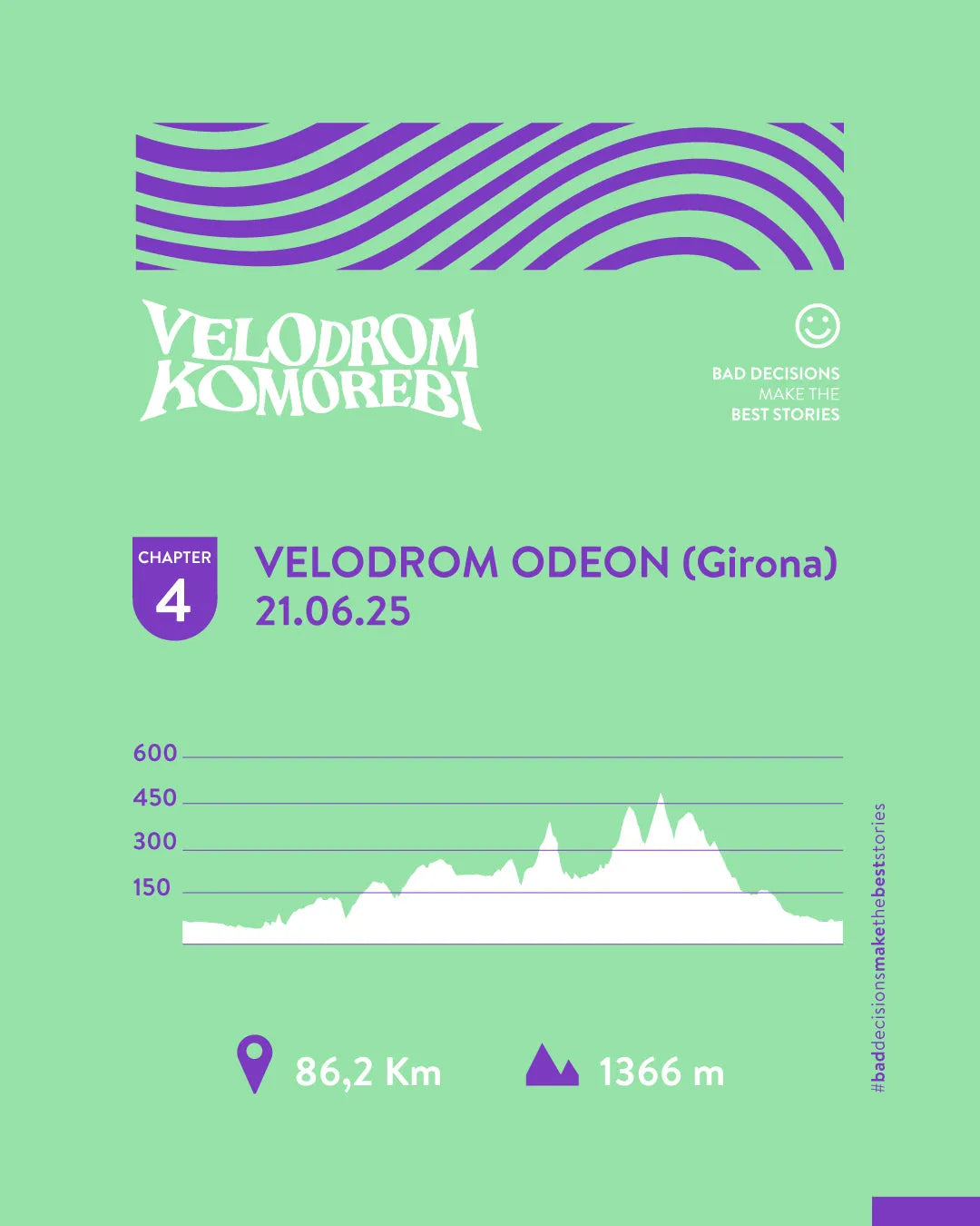 Komorebi Gravel Series 2025 - Stage 4 Velodrom ODEON - 21.06.25