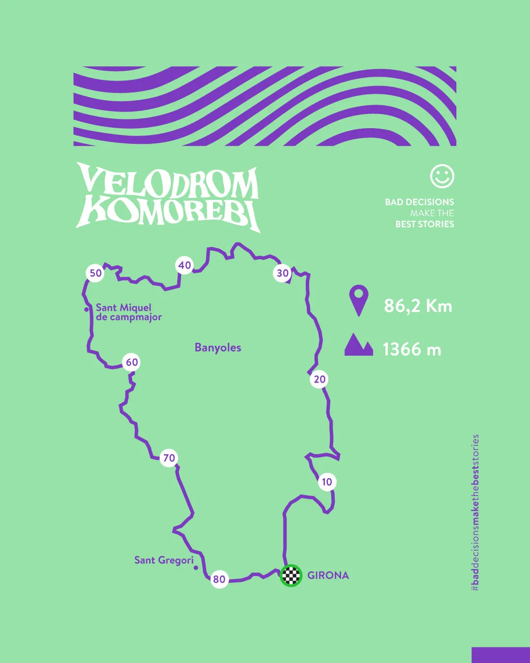 Komorebi Gravel Series 2025 - Stage 4 Velodrom ODEON - 21.06.25