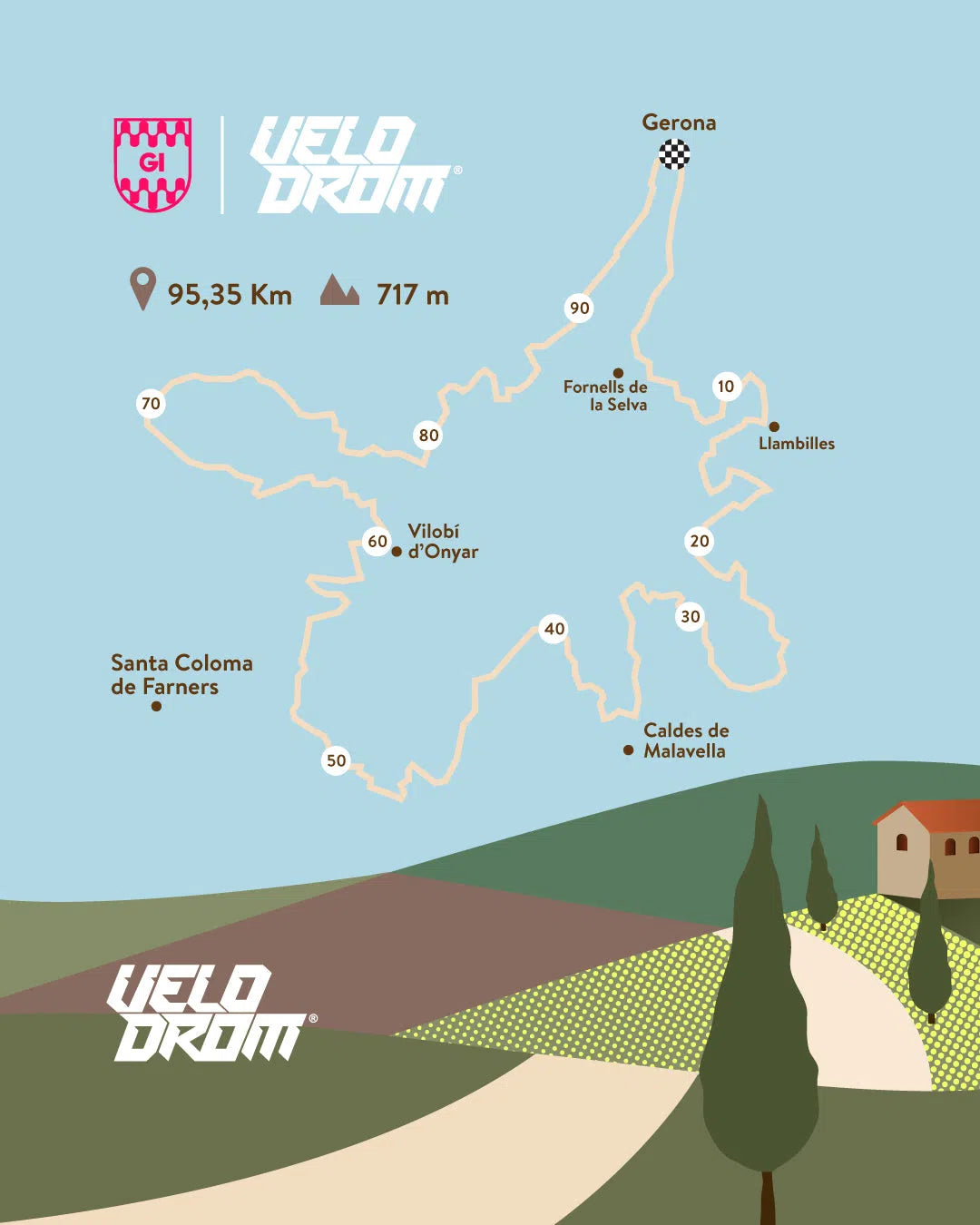 L’Esterrada Gironina