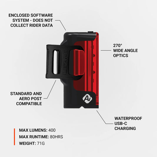 LEZYNE STRIP DRIVE PRO AI ALERT 400+ REAR LIGHT - BLACK Copy