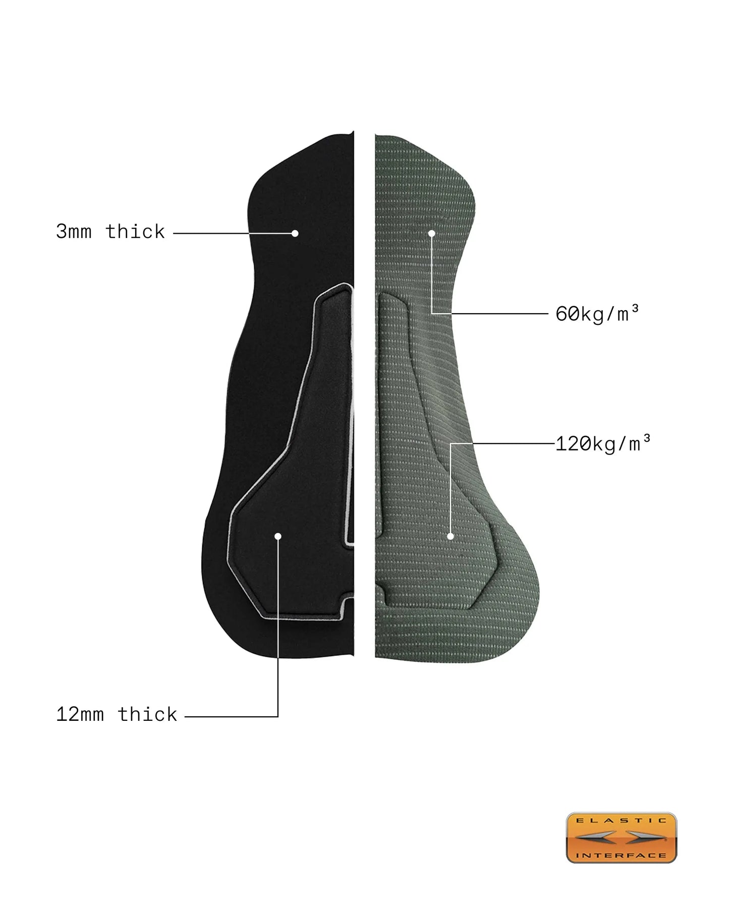 NDLSS Away™ Bib Shorts - Black