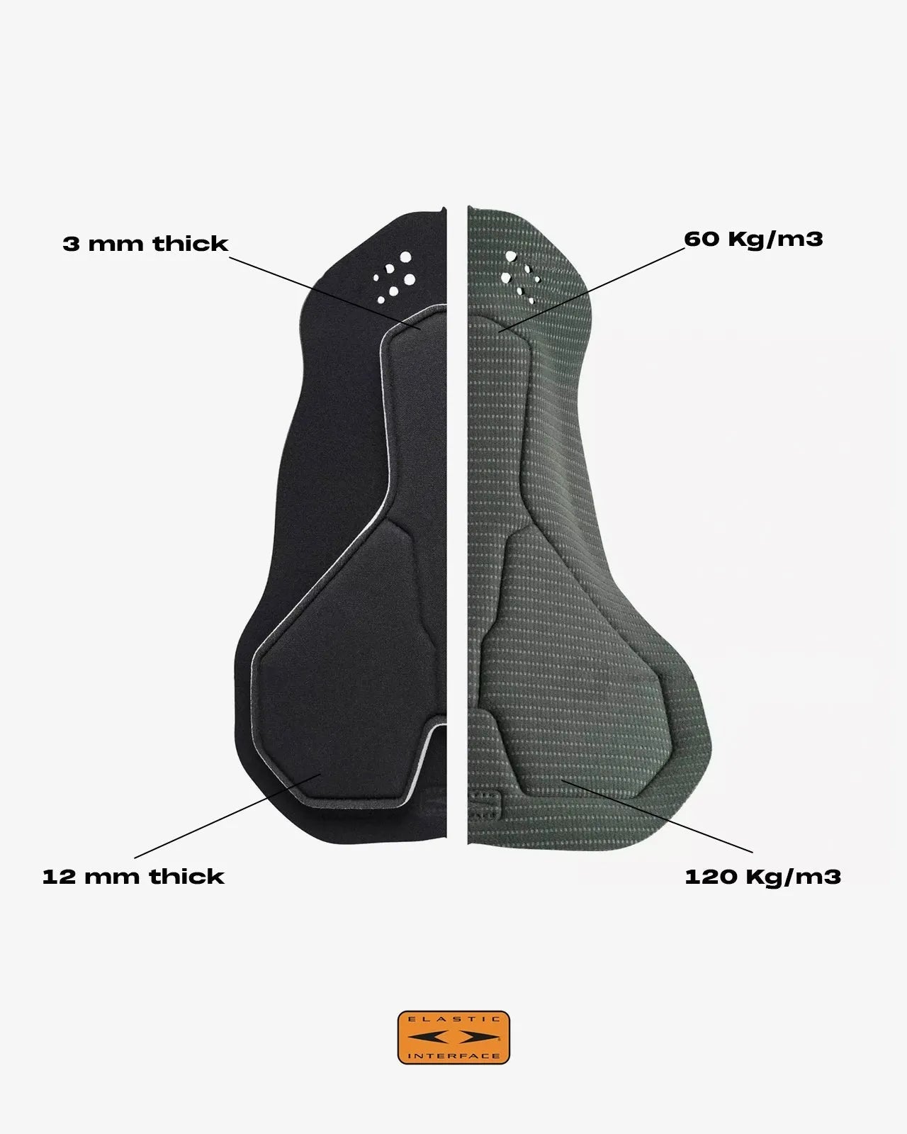 NDLSS Fast Bib Shorts 2.0 - Black