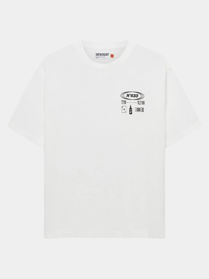 Sold out product