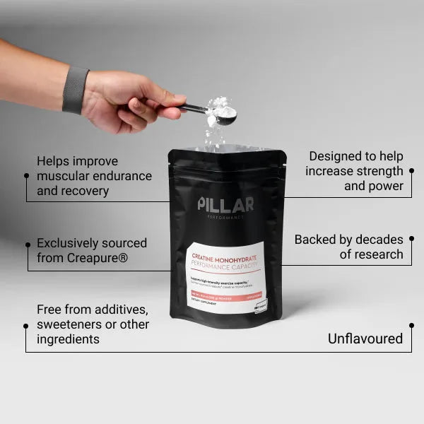 PILLAR PERFORMANCE Creatine Monohydrate 300g- Unflavored