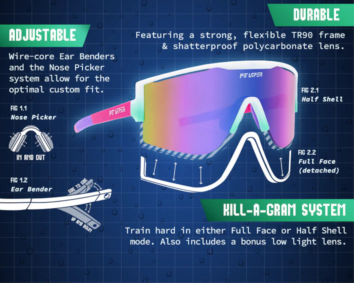 PIT VIPER - The Bonaire Breeze