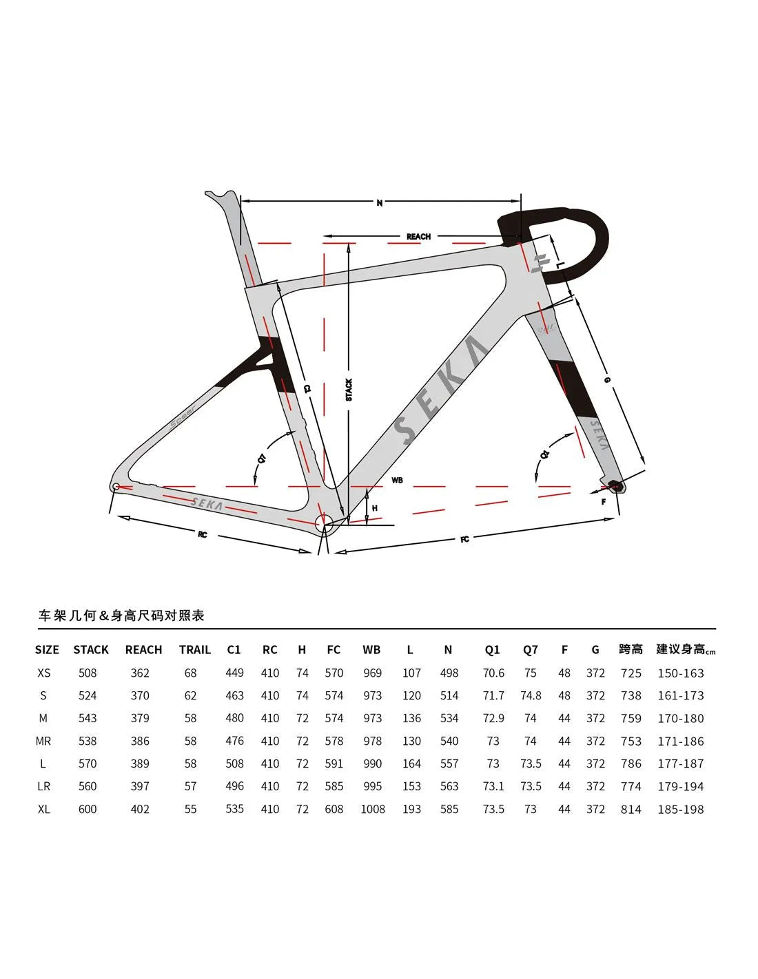 SEKA 26 Spear RDC Frameset - Chronos