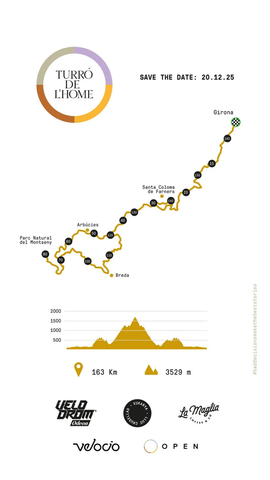 VELODROM Turró de L'home Social Ride - 2025