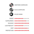 VITTORIA RideArmor TLR Road Tyre - Black