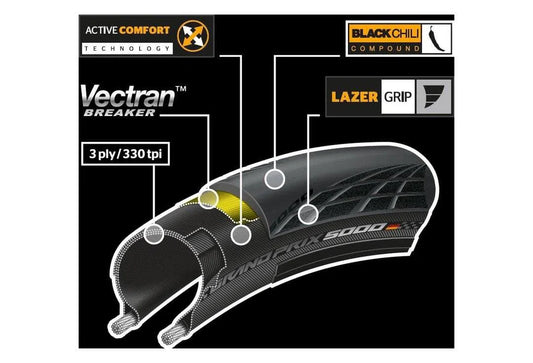 CONTINENTAL Grand Prix 5000 - Brown Default Continental 