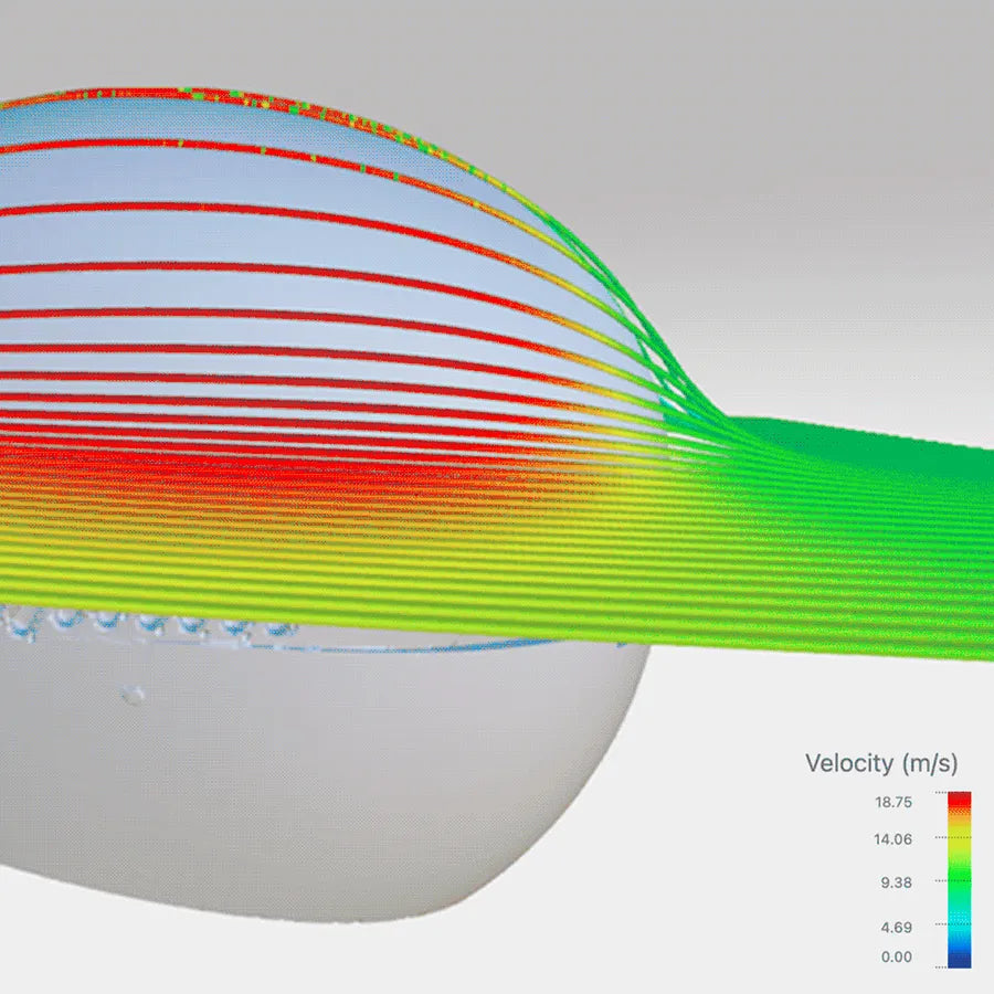 Recerca CFD