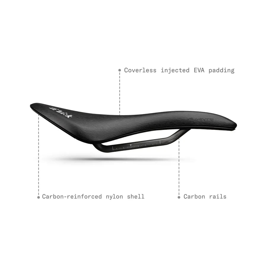 Konstrukce R1 Light
