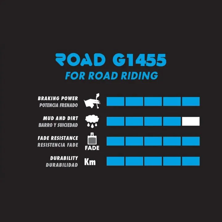 GALFER Disk Plaquettes de frein Magura - Blue G1455