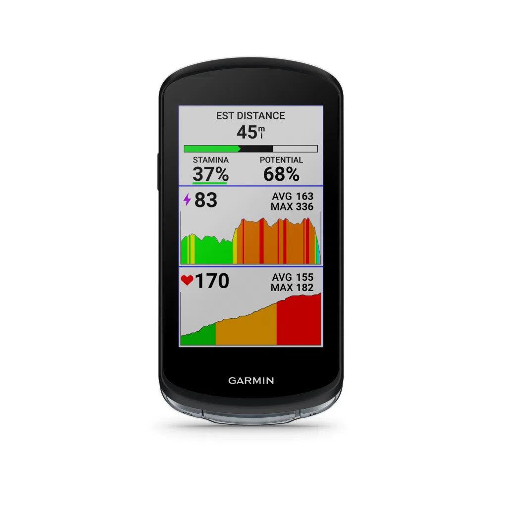 GARMIN Edge 1040 Bike Gps Computer V2 Black – Velodrom CC