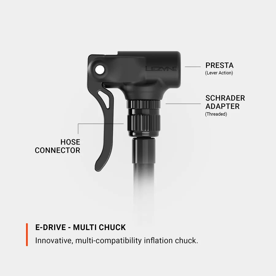 Compatibilitat de vàlvules Multi Chuck