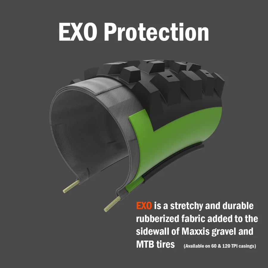 Protección EXO