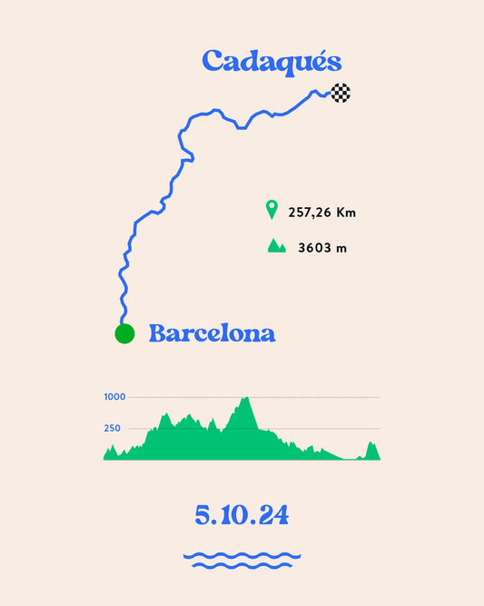 VELODROM Barcelona to Cadaques 2024 - BCN/CDQS-Ticket-