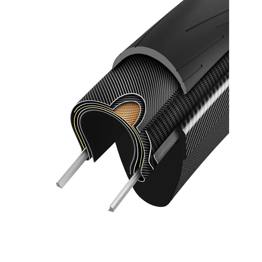 Kevlar® Schutzschicht von Wulst zu Wulst