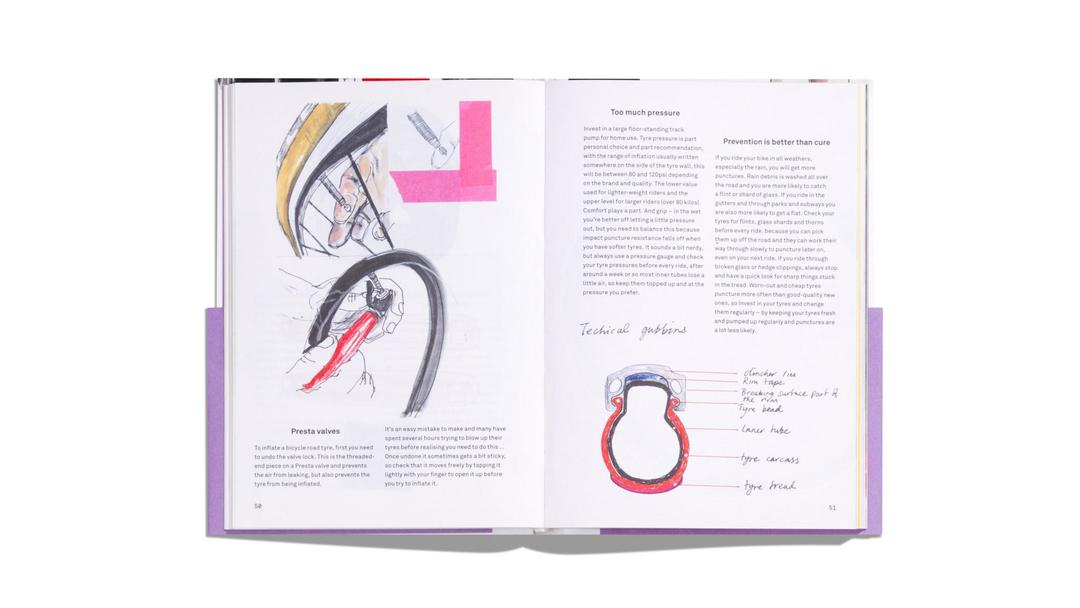 RAPHA Handbuch 01 - Erste Schritte im Straßenradsport 