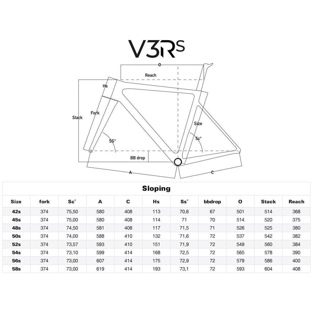 COLNAGO Rahmen V3r s Disc - RZGR